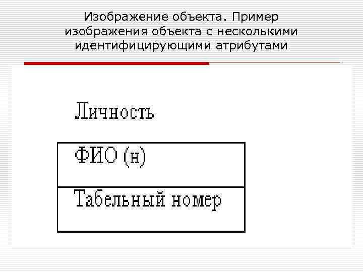 Изображение объекта. Пример изображения объекта с несколькими идентифицирующими атрибутами 