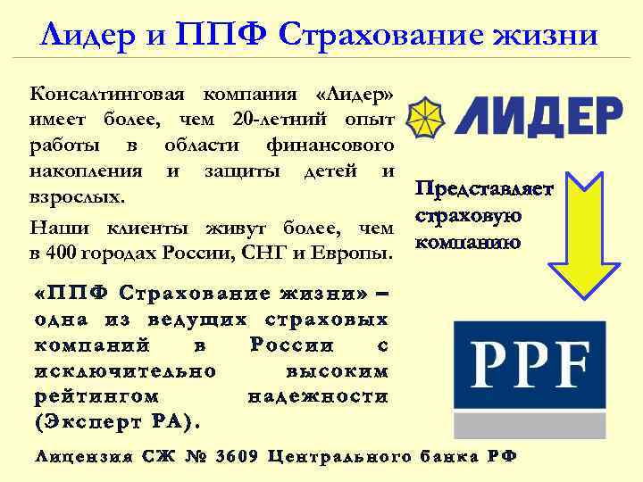 Лидер и ППФ Страхование жизни Консалтинговая компания «Лидер» имеет более, чем 20 -летний опыт