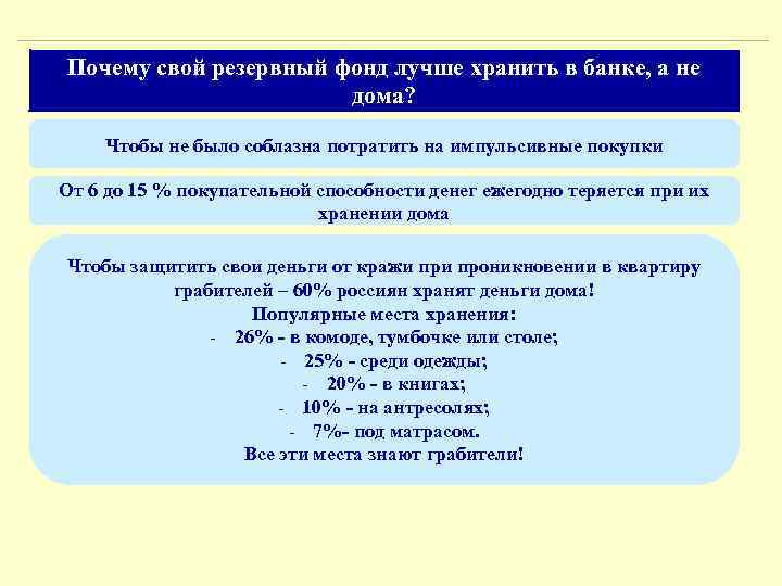 Почему свой резервный фонд лучше хранить в банке, а не дома? Чтобы не было