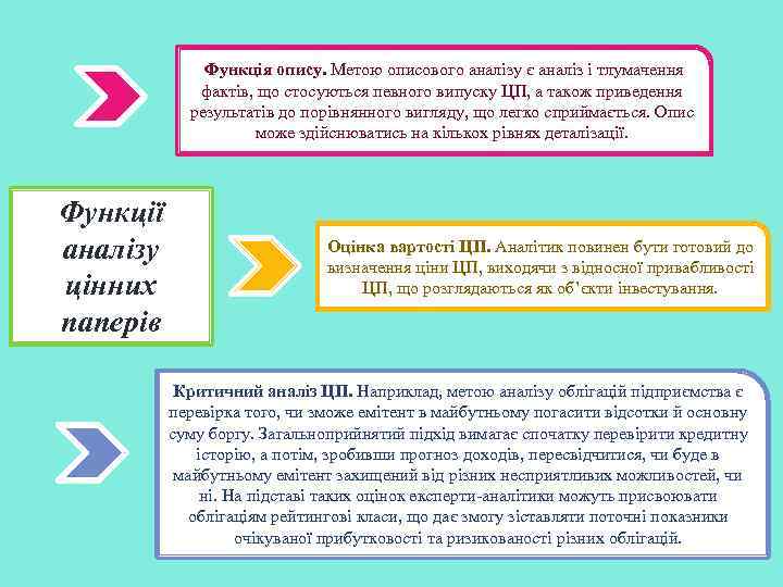 Функція опису. Метою описового аналізу є аналіз і тлумачення фактів, що стосуються певного випуску