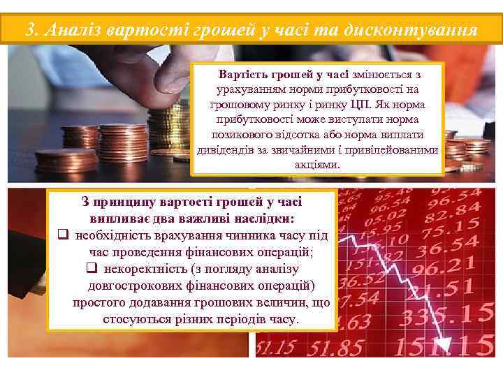 3. Аналіз вартості грошей у часі та дисконтування Вартість грошей у часі змінюється з
