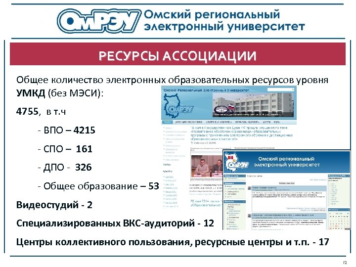 РЕСУРСЫ АССОЦИАЦИИ Общее количество электронных образовательных ресурсов уровня УМКД (без МЭСИ): 4755, в т.