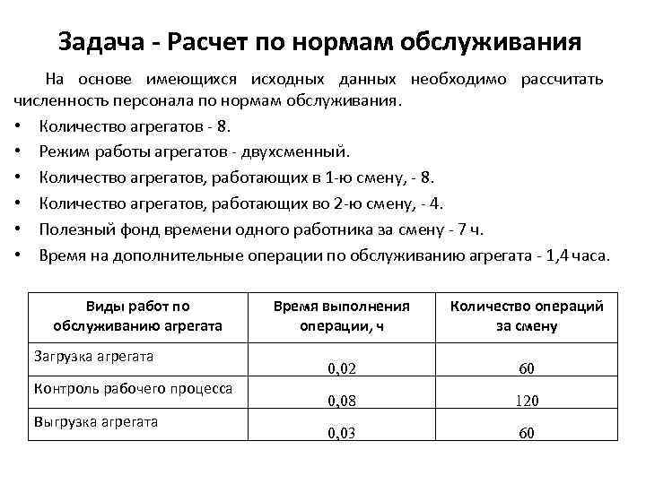 Задача - Расчет по нормам обслуживания На основе имеющихся исходных данных необходимо рассчитать численность
