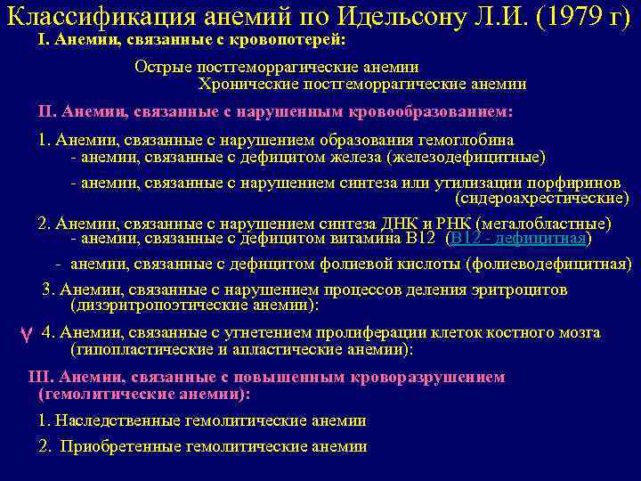Классификация анемий. Классификация анемий по Идельсону. Классификация анемий: по Идельсону л.и.. В12 анемия классификация. Классификация анемий по величине клеток.