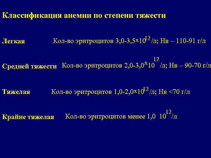 Анемия тяжелой степени карта вызова