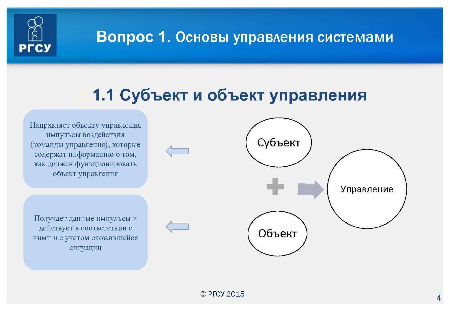 Объект направлен. Субъект управления объект управления механизмы мотивации. Основа системы управления:. Объект и субъект информации. Характеристика объекта и субъекта управления.