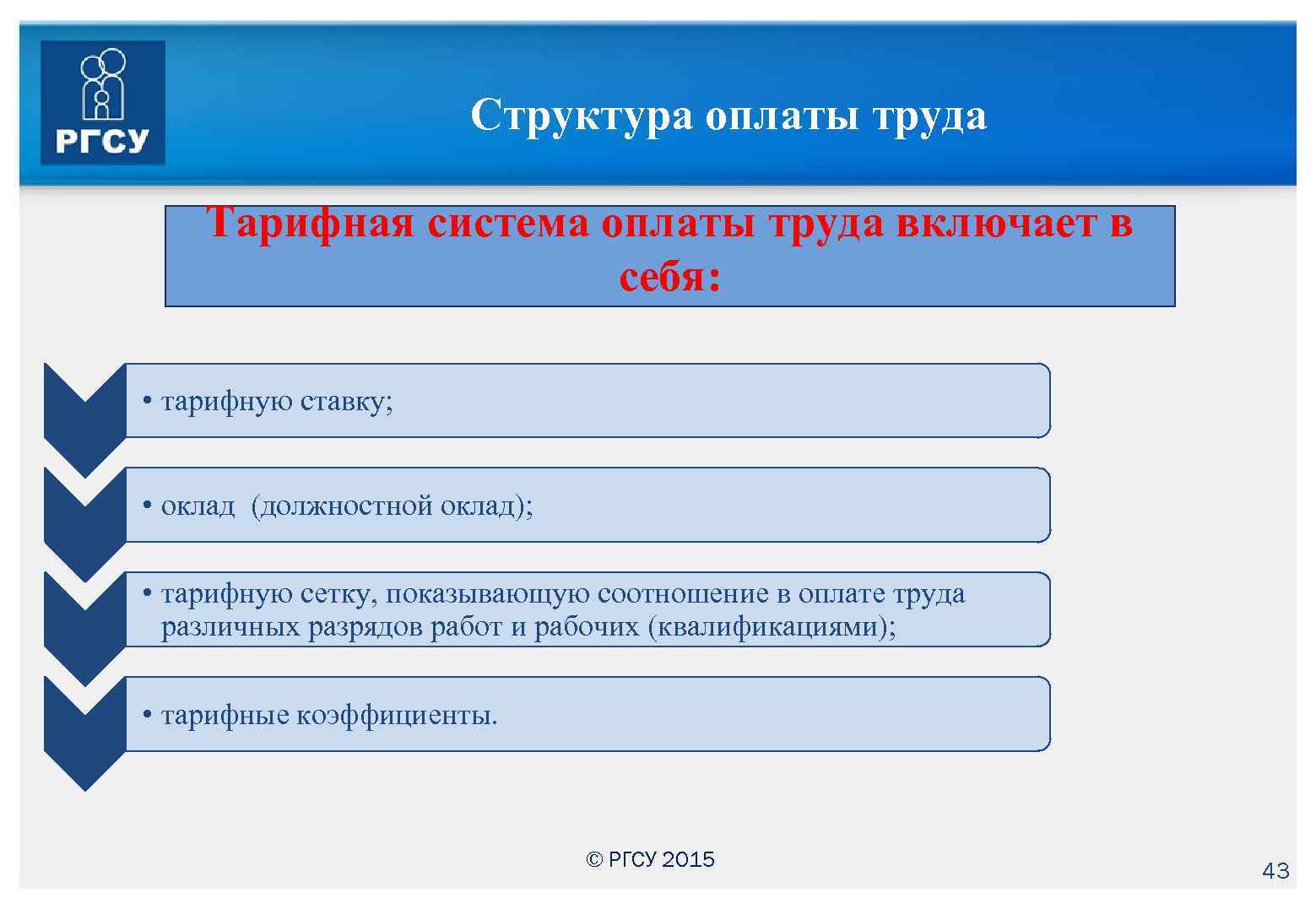 Структура оплаты труда Тарифная система оплаты труда включает в себя: • тарифную ставку; •
