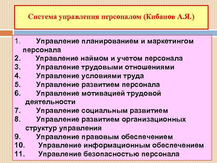 Система управления персоналом (Кибанов А. Я. ) 1. Управление планированием и маркетингом персонала 2.