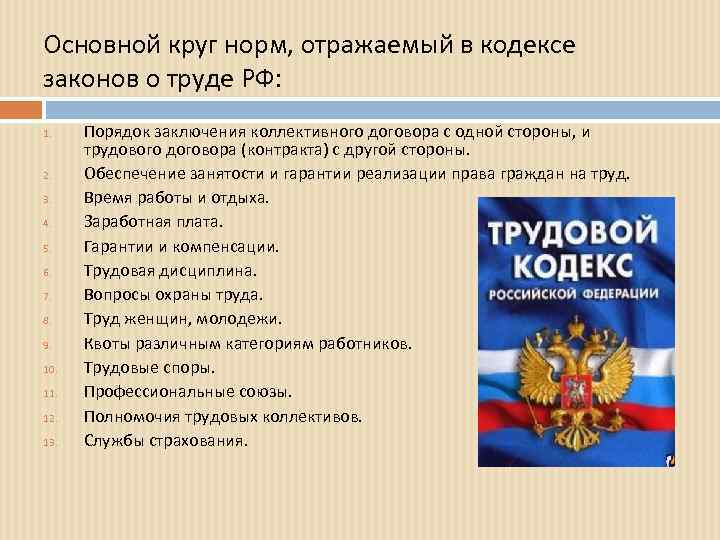 Основной круг норм, отражаемый в кодексе законов о труде РФ: 1. 2. 3. 4.