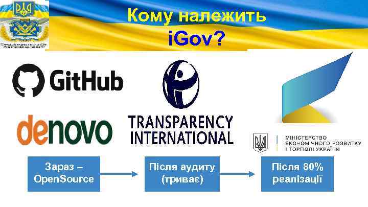 Кому належить i. Gov? Зараз – Open. Source Після аудиту (триває) Після 80% реалізації