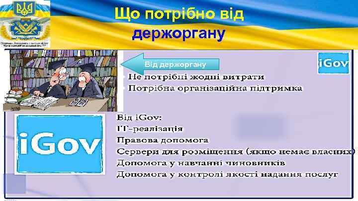 Що потрібно від держоргану Від держоргану 