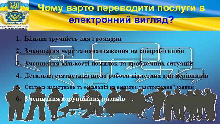 Чому варто переводити послуги в електронний вигляд? 1. Більша зручність для громадян 2. Зменшення