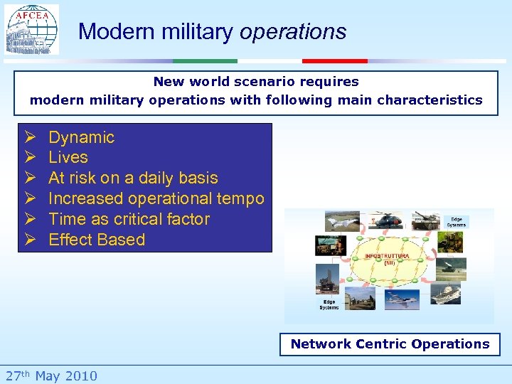 Modern military operations New world scenario requires modern military operations with following main characteristics