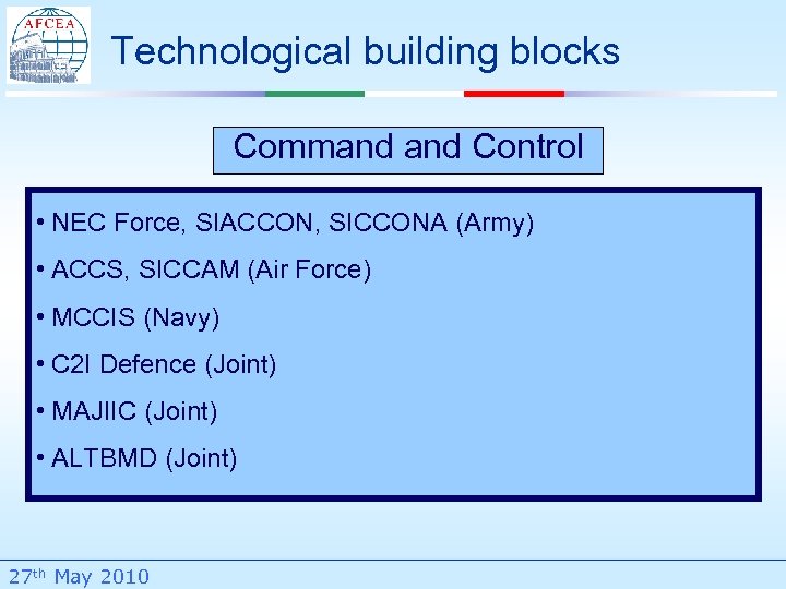 Technological building blocks Command Control • NEC Force, SIACCON, SICCONA (Army) • ACCS, SICCAM