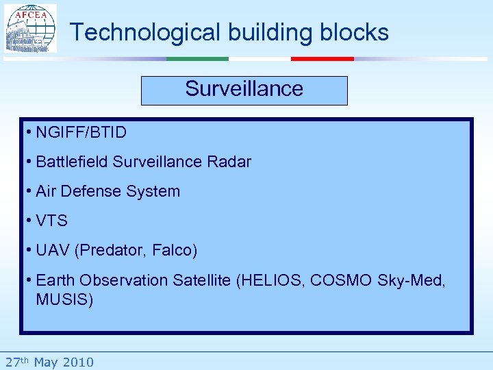 Technological building blocks Surveillance • NGIFF/BTID • Battlefield Surveillance Radar • Air Defense System