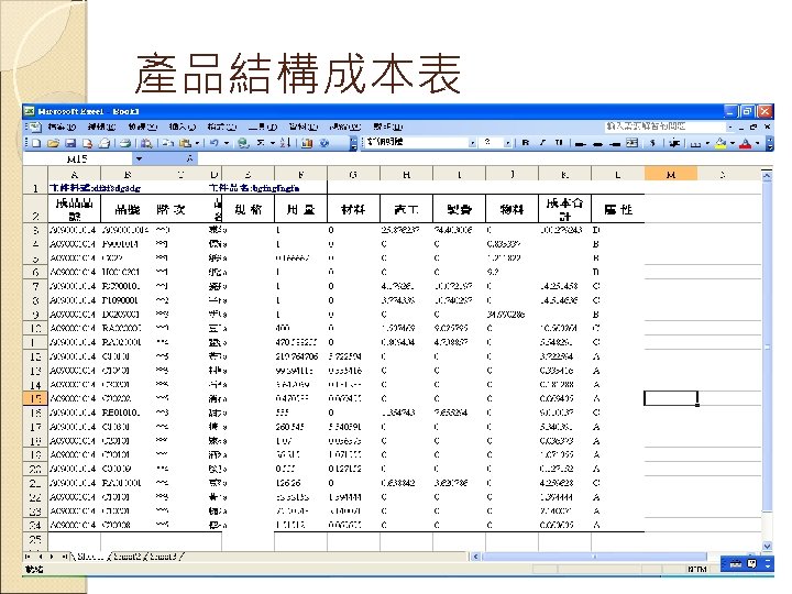 產品結構成本表 