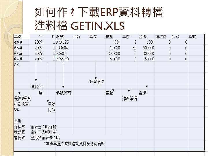 如何作 ? 下載ERP資料轉檔 進料檔 GETIN. XLS 