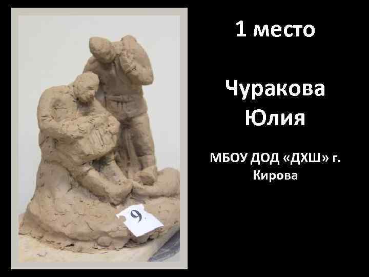 1 место Чуракова Юлия МБОУ ДОД «ДХШ» г. Кирова 