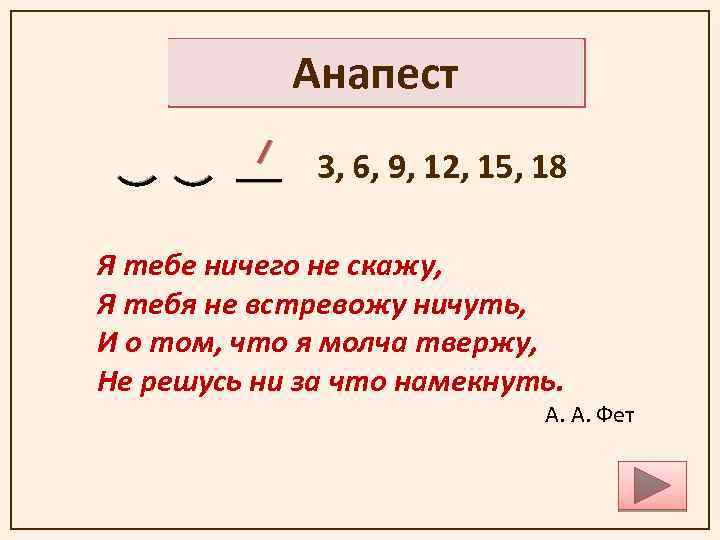 Анапест 3, 6, 9, 12, 15, 18 Я тебе ничего не скажу, Я тебя