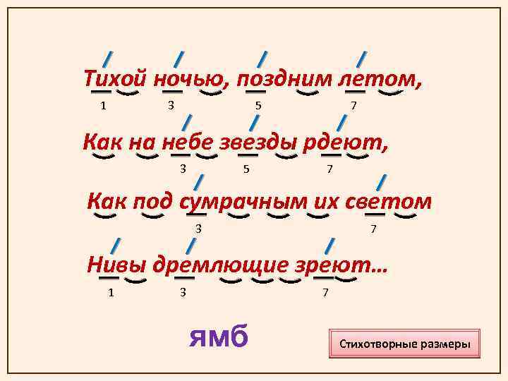 Ф и тютчев тихой ночью поздним летом 2 класс презентация