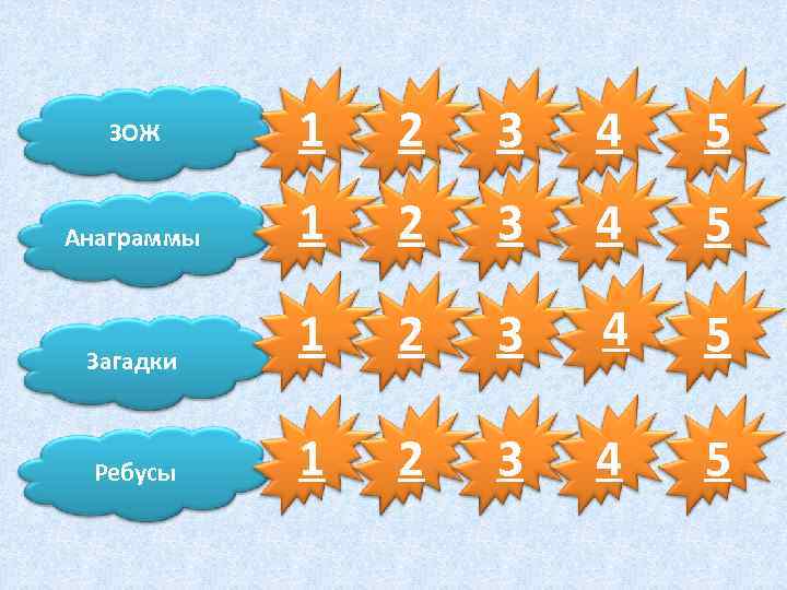 ЗОЖ 1 2 3 4 5 Анаграммы 1 2 3 4 5 Загадки 1