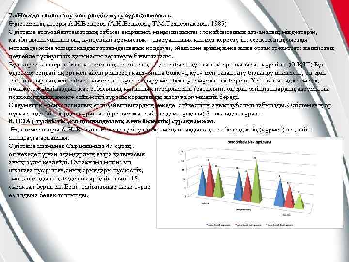 7. «Некеде талаптану мен ролдік күту сұрақнамасы» . Әдістеменің авторы А. Н. Волкова (А.