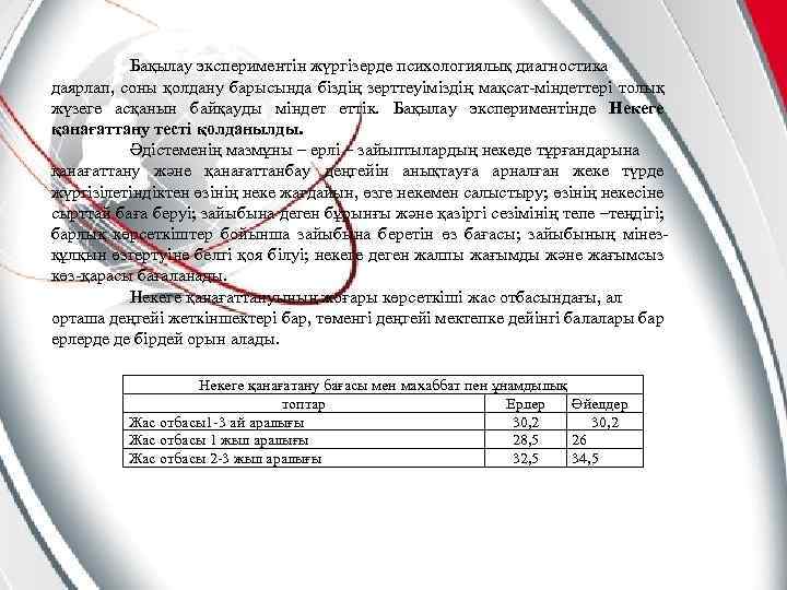 Бақылау экспериментін жүргізерде психологиялық диагностика даярлап, соны қолдану барысында біздің зерттеуіміздің мақсат-міндеттері толық жүзеге