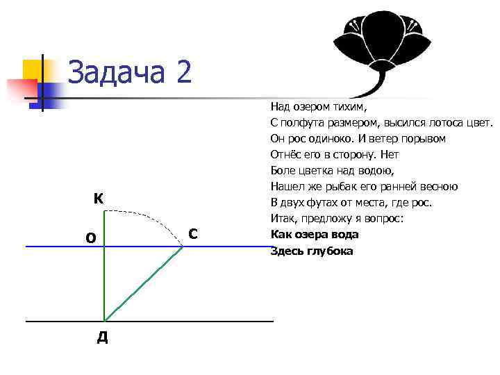 Задача 2 К С О Д Над озером тихим, С полфута размером, высился лотоса