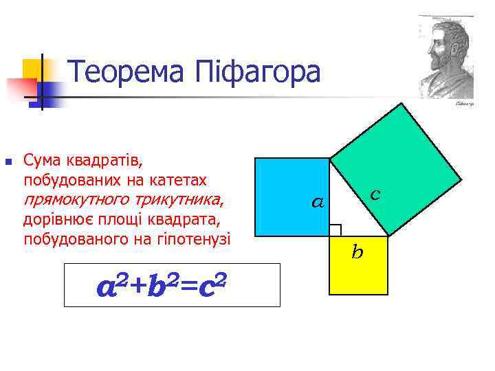 Теорема Піфагора n Сума квадратів, побудованих на катетах прямокутного трикутника, дорівнює площі квадрата, побудованого