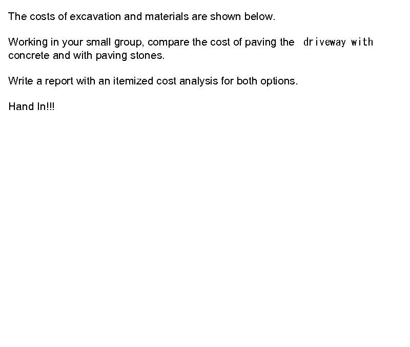 The costs of excavation and materials are shown below. Working in your small group,