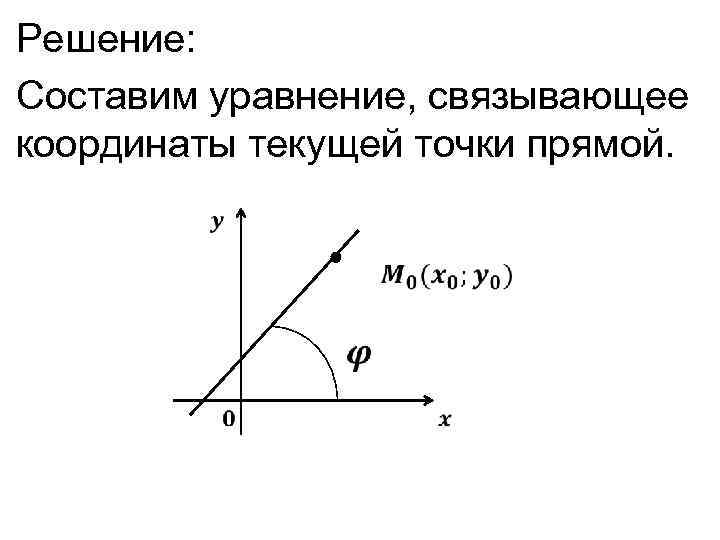 Решение: Составим уравнение, связывающее координаты текущей точки прямой. 