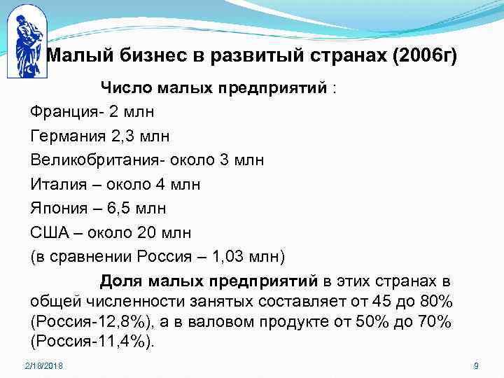 Малый бизнес в развитый странах (2006 г) Число малых предприятий : Франция- 2 млн
