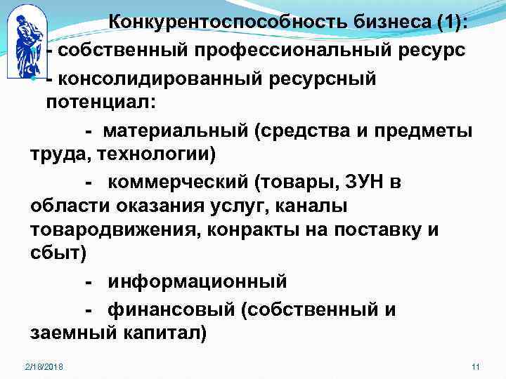Конкурентоспособность бизнеса (1): • - собственный профессиональный ресурс • - консолидированный ресурсный потенциал: -