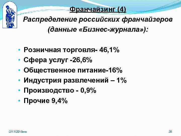 Франчайзинг (4) Распределение российских франчайзеров (данные «Бизнес-журнала» ): • • • Розничная торговля- 46,