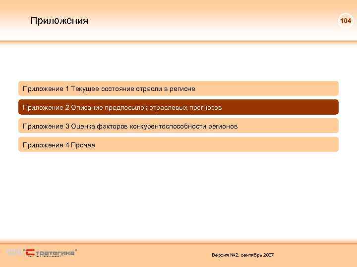 Приложения 104 Приложение 1 Текущее состояние отрасли в регионе Приложение 2 Описание предпосылок отраслевых