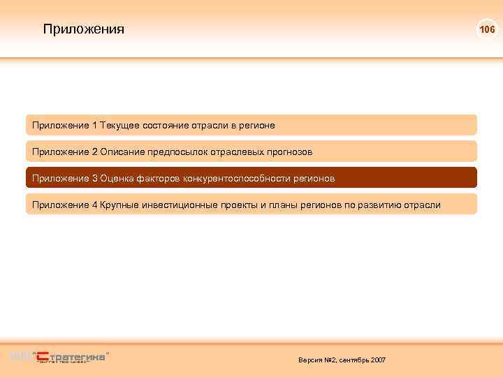 Приложения 106 Приложение 1 Текущее состояние отрасли в регионе Приложение 2 Описание предпосылок отраслевых