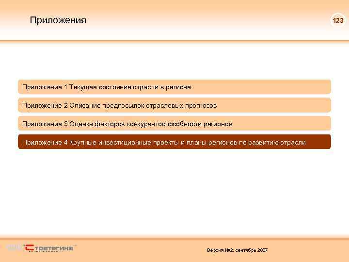 Приложения 123 Приложение 1 Текущее состояние отрасли в регионе Приложение 2 Описание предпосылок отраслевых