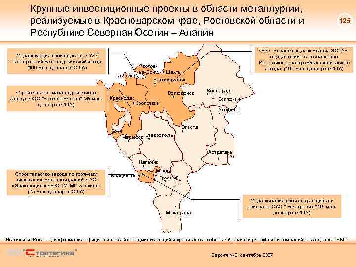 Крупные инвестиционные проекты в области металлургии, реализуемые в Краснодарском крае, Ростовской области и Республике