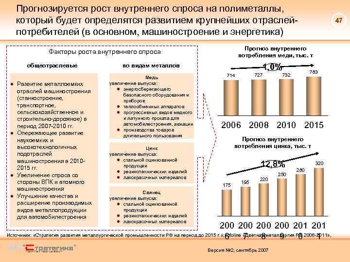 Прогнозируется рост внутреннего спроса на полиметаллы, который будет определятся развитием крупнейших отраслейпотребителей (в основном,