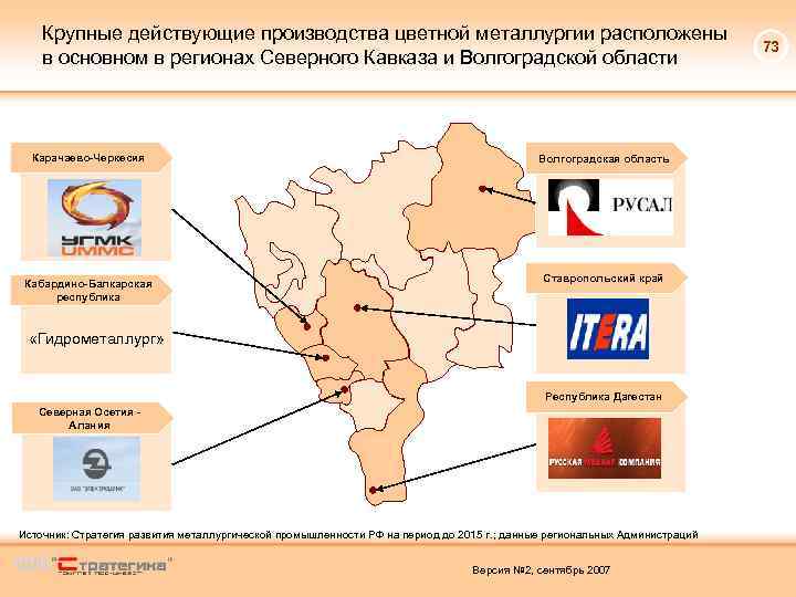 Крупные действующие производства цветной металлургии расположены в основном в регионах Северного Кавказа и Волгоградской