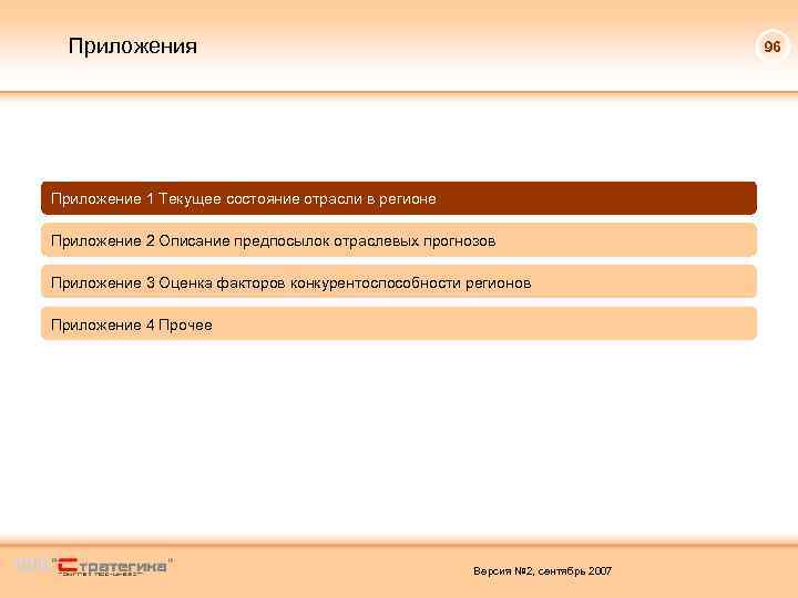Приложения 96 Приложение 1 Текущее состояние отрасли в регионе Приложение 2 Описание предпосылок отраслевых