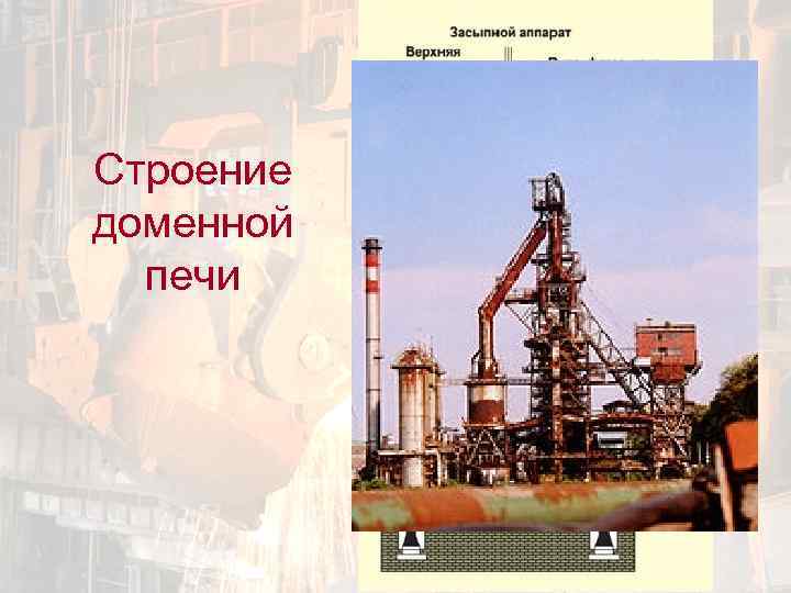 Строение доменной печи 