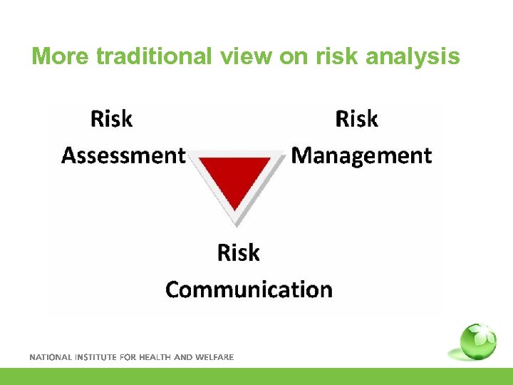 More traditional view on risk analysis 