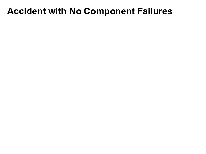 Accident with No Component Failures 