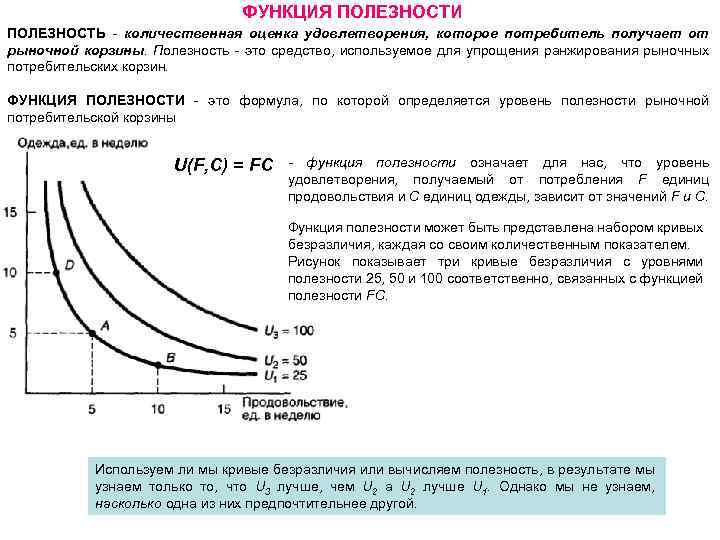 Кривая безразличия предельная полезность