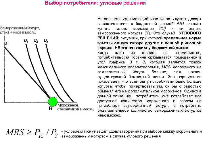 Выбор потребителя: угловые решения В На рис. человек, имеющий возможность купить десерт в соответствии