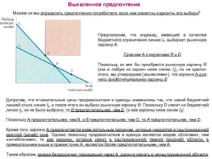 Определенные предпочтения