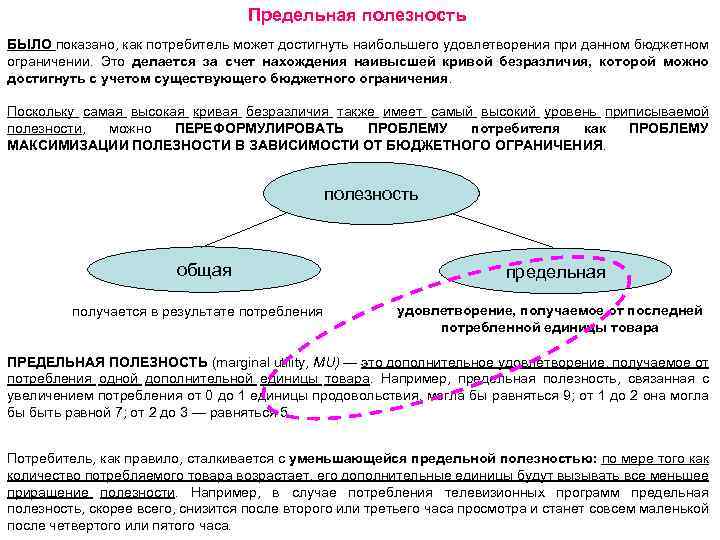 Методы полезности