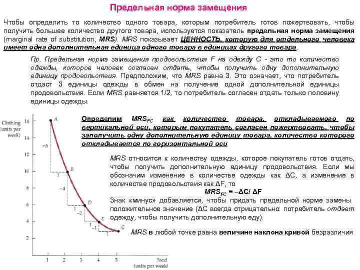 Предельная норма замещения