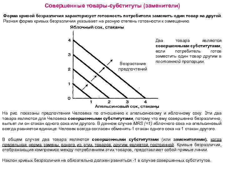 Отклонение товарооборота от плана определяется